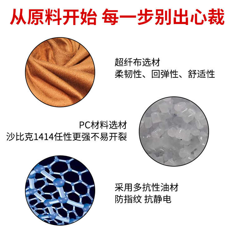 蘋果13硅膠promax手機殼