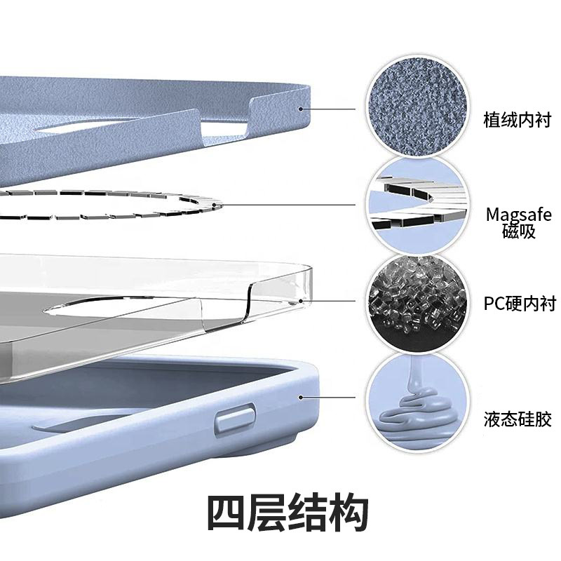 iPhone15真液態(tài)硅膠手機